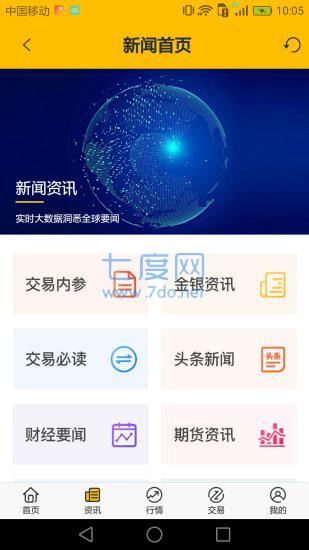 狮王黄金 狮王黄金app
