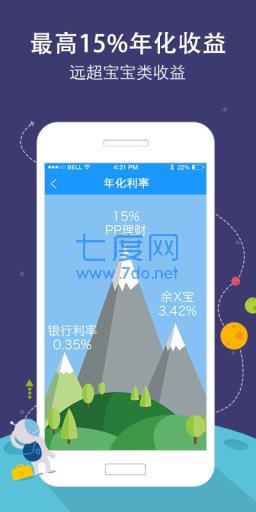 PP理财
