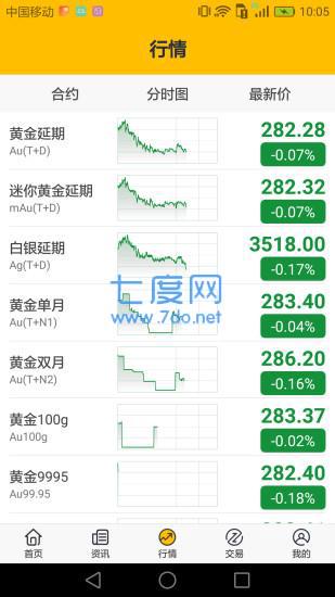 狮王黄金