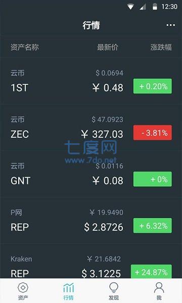 Imtoken钱包最新版