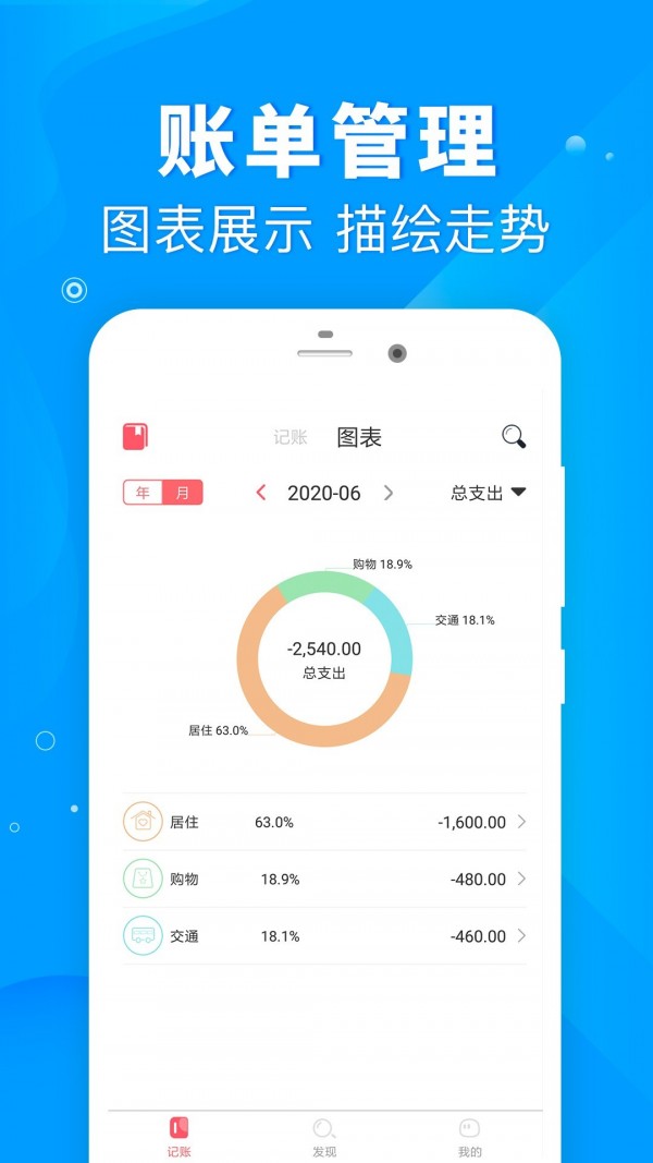 懒人记账