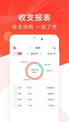 记账吧