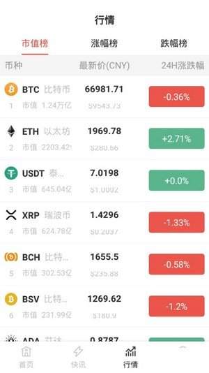 比特界