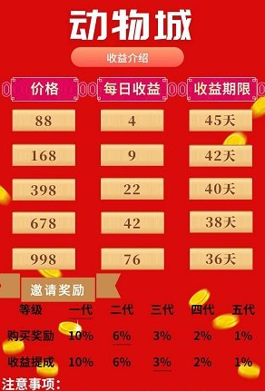 动物城手赚