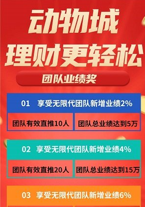 动物城手赚