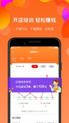 满金店