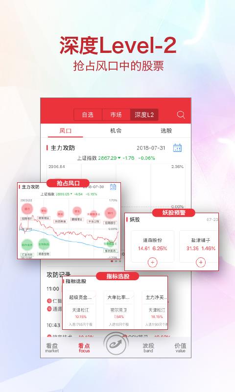 益盟操盘手