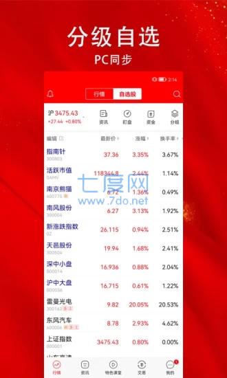 指南针股票软件