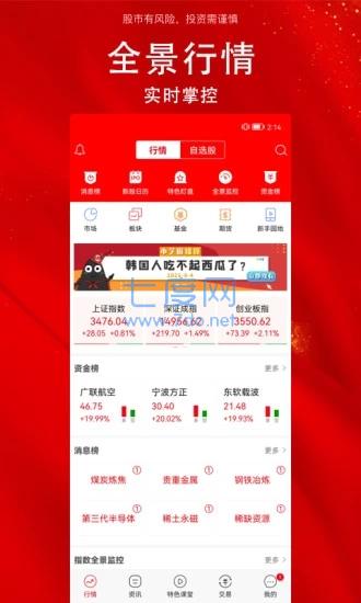 指南针股票软件