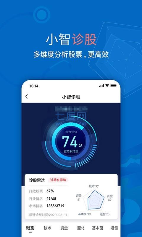 大智慧炒股软件