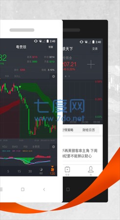 银天下贵金属app