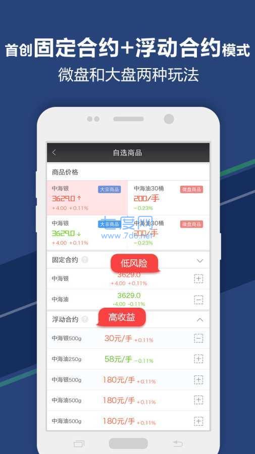 中海贵金属