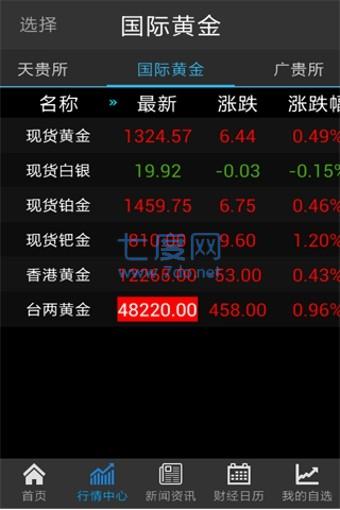 移动贵金属