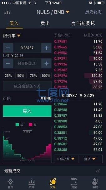 币安