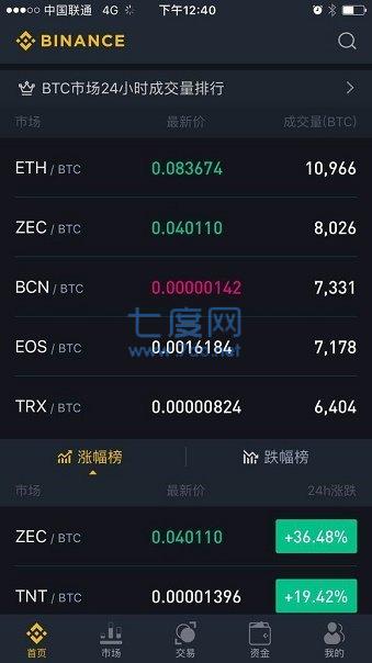 币安交易所app