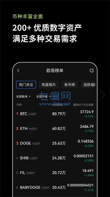 欧意交易所app
