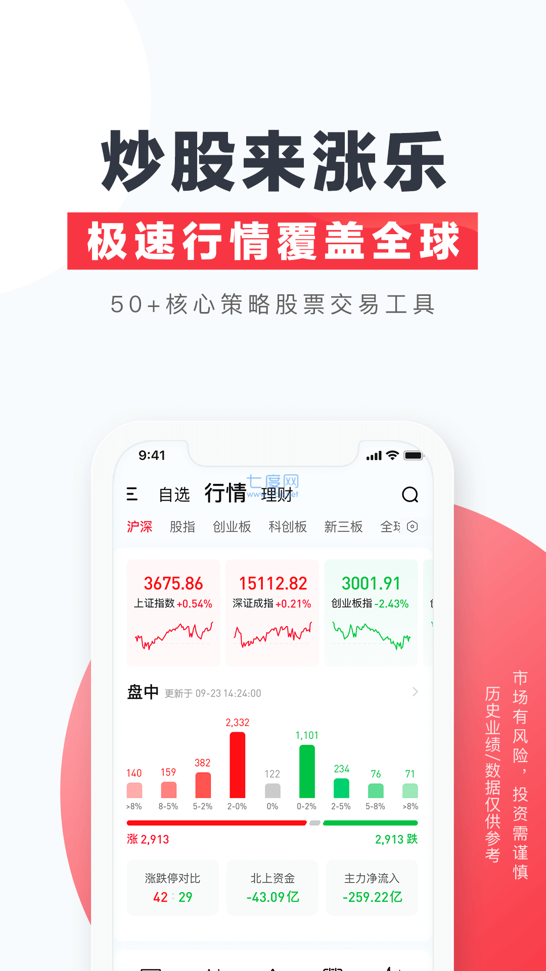 涨乐财富通app