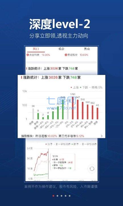 益盟操盘手软件