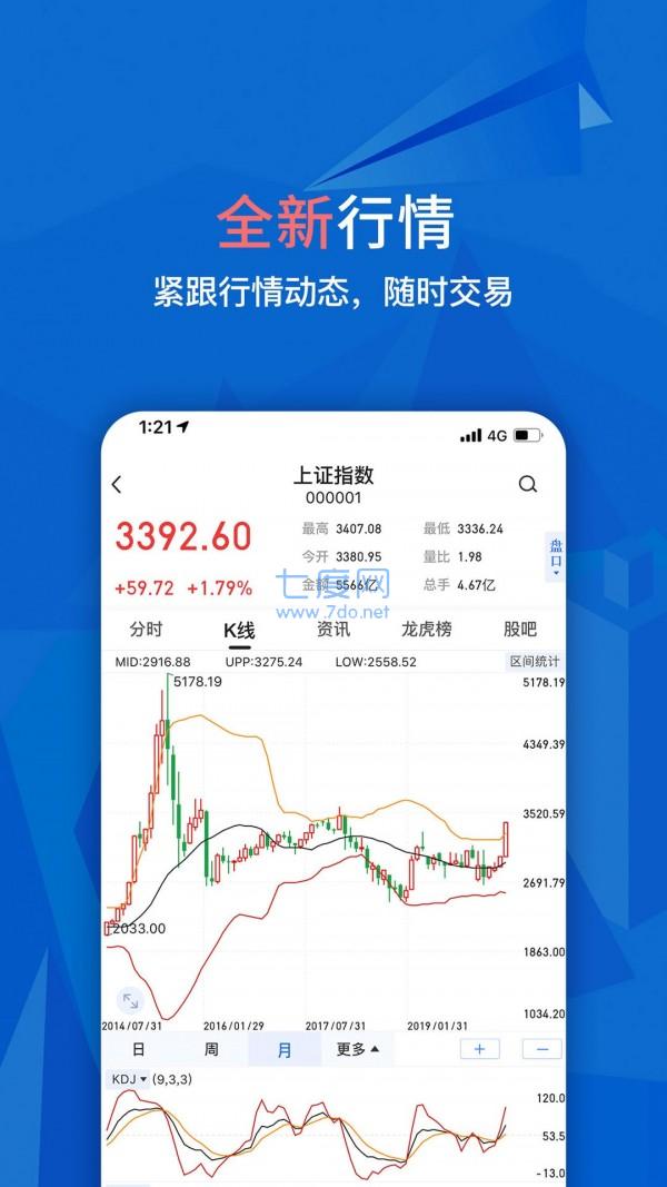 大智慧手机版