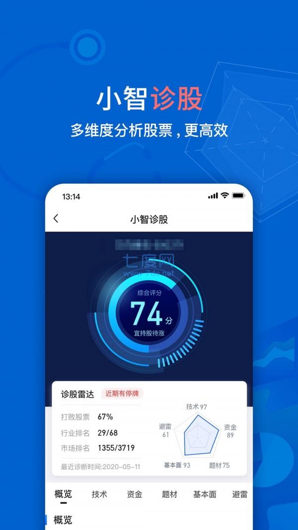 大智慧手机版