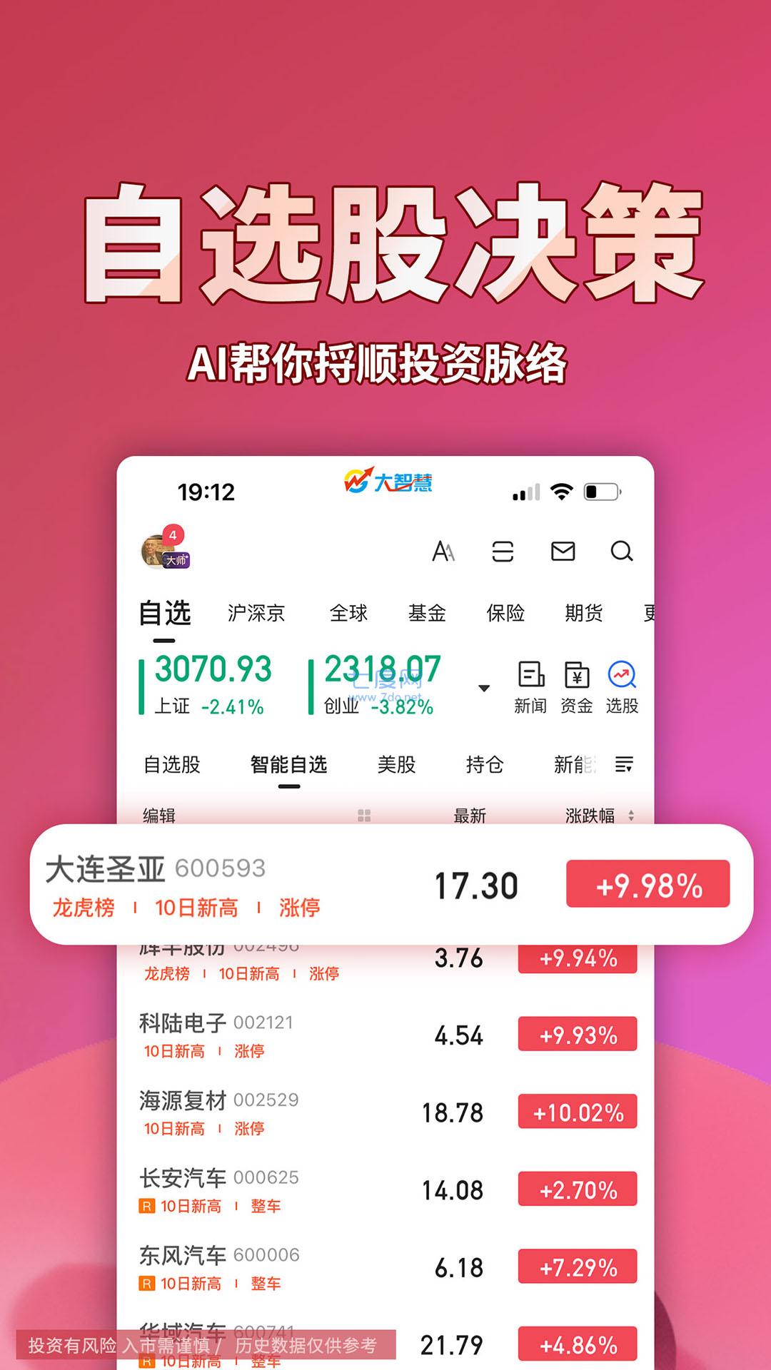 大智慧手机版官方版