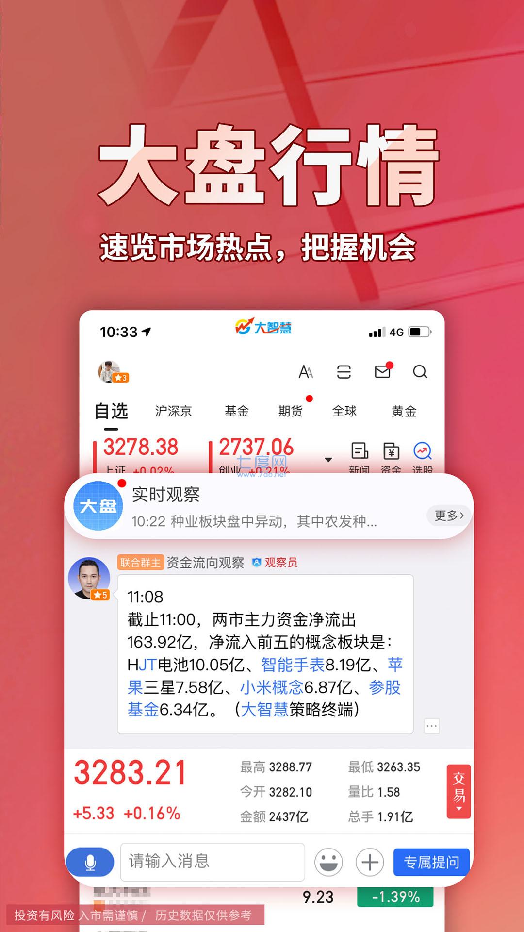 大智慧手机版官方版