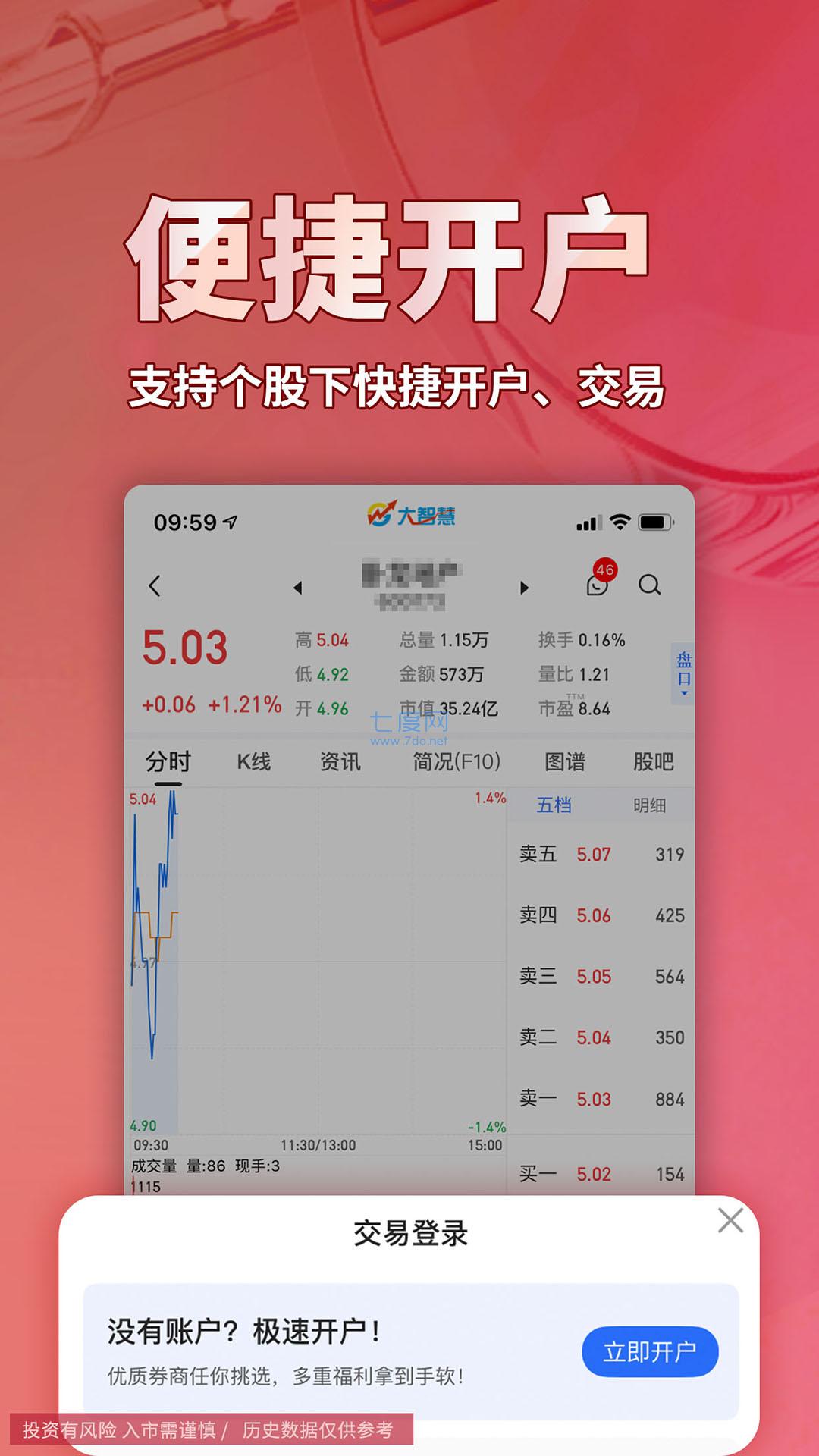 大智慧手机版官方版