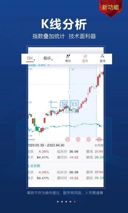 益盟操盘手软件