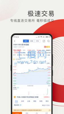 牛股王app