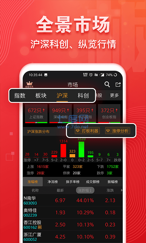 益盟操盘手手机版