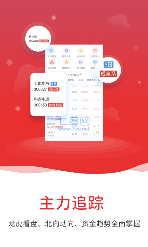 通达信股票软件官方版免费