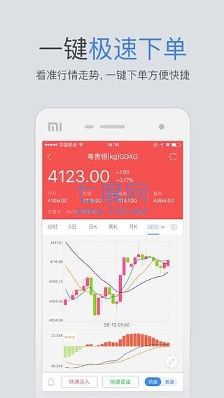 网易贵金属