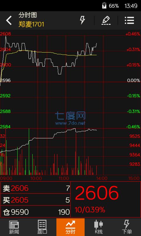 随身行文华财经官网版