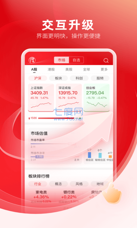 中信证券官方版app