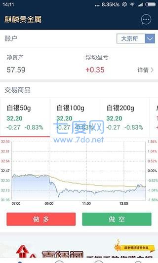 麒麟贵金属app