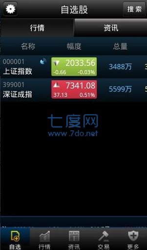 益盟操盘手app