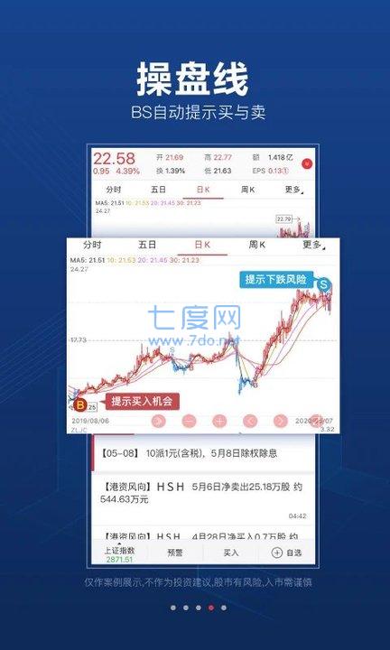 益盟操盘手软件
