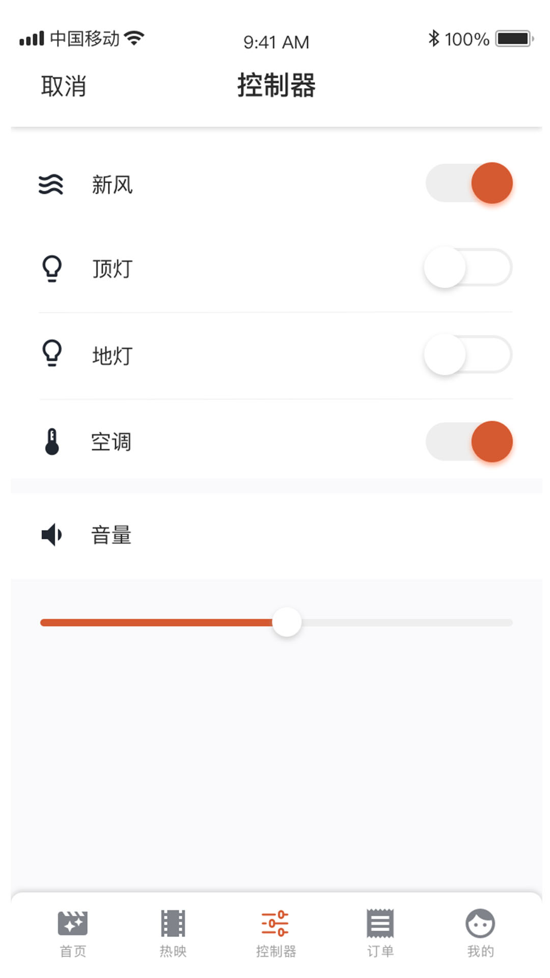 大眼猿