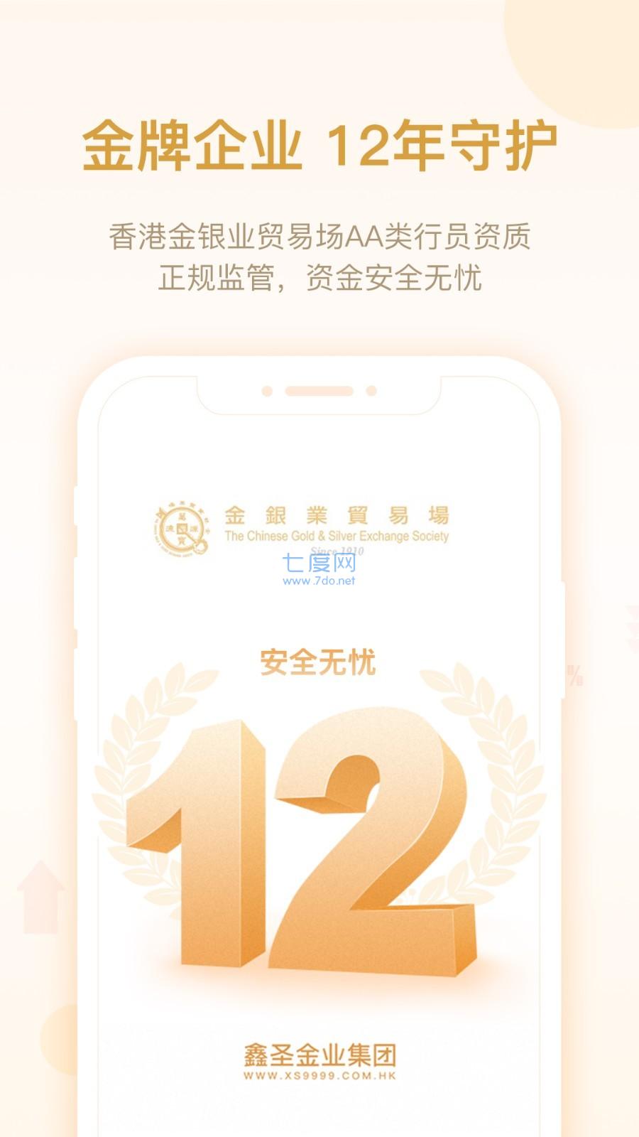 8元投资贵金属app