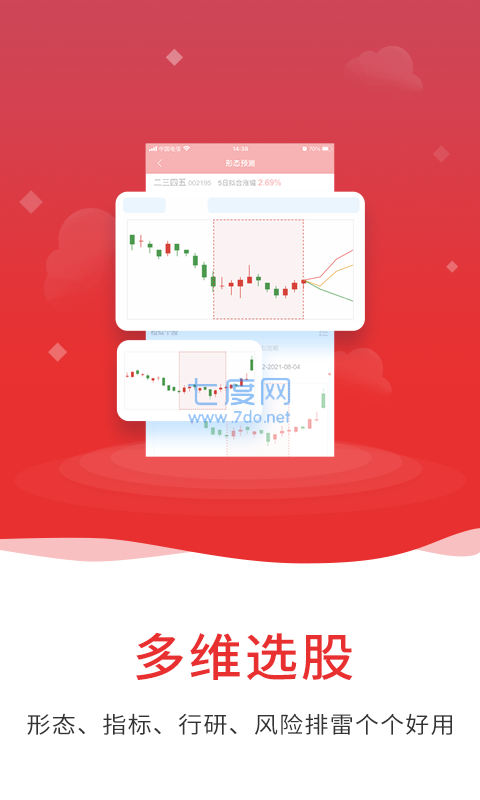 通达信看盘软件手机版官方版