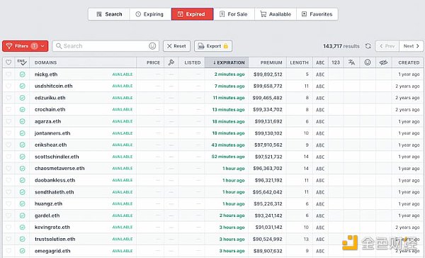网站链接：https://ens.tools/