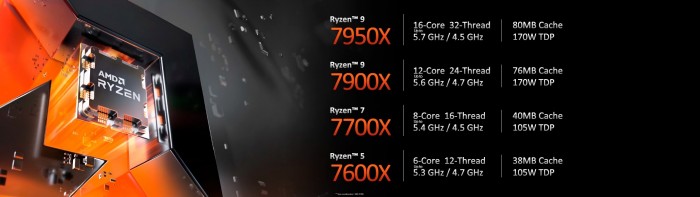 AMD-Ryzen-7000-Zen-4-Desktop-CPU-Official-_7.jpg