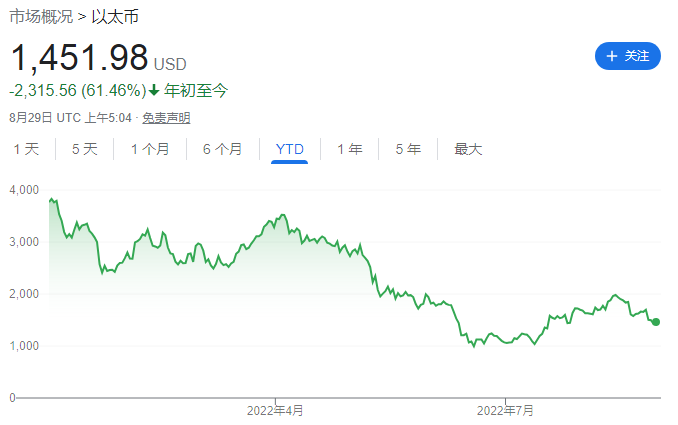 风险提示及免责条款