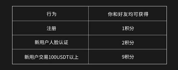 欧易app安卓客户端下载_欧易安卓客户端下载安装v6.1.20