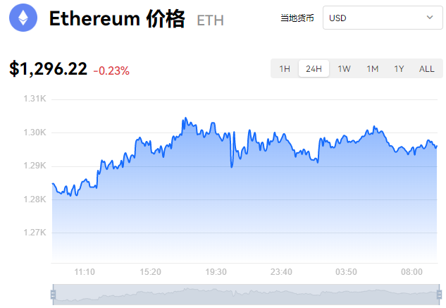 虚拟货币主流币排行最新比特币主流币最新价格3