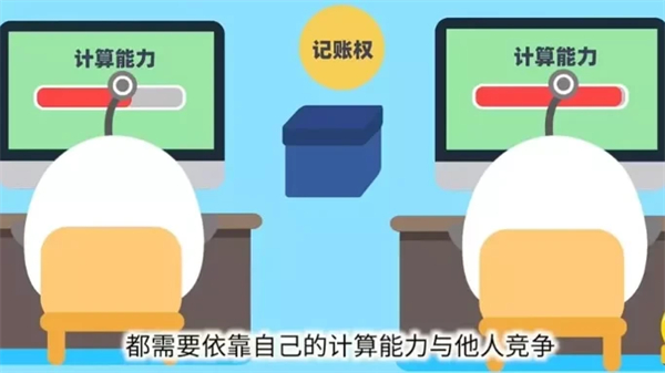 USDT官网下载TRC20
