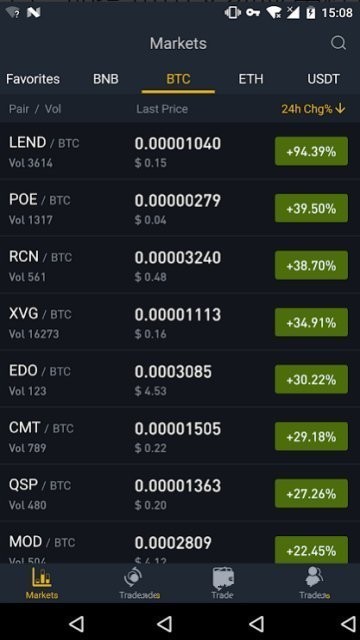 Indodax交易所-Indodax交易所手机版1