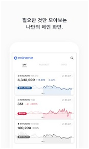 coinone_coinone中文官网版1