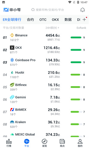 非小号app下载_非小号行情app下载最新版本1