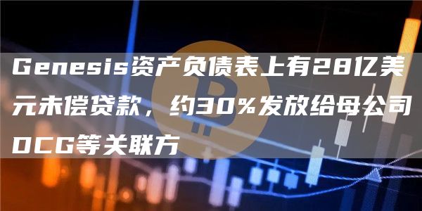 Genesis资产负债表上有28亿美元未偿贷款，约30%发放给母公司DCG等关联方1